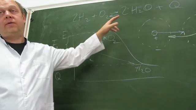 Введение в химическую кинетику ч. 1