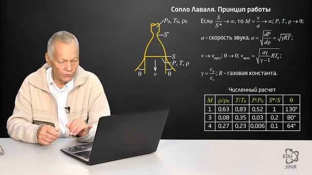 20.2 Сопло Лаваля. Принцип работы смотреть онлайн