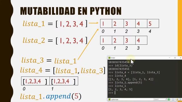 Mutabilidad y List Comprehension Python desde Cero ? # 019 смотреть онлайн