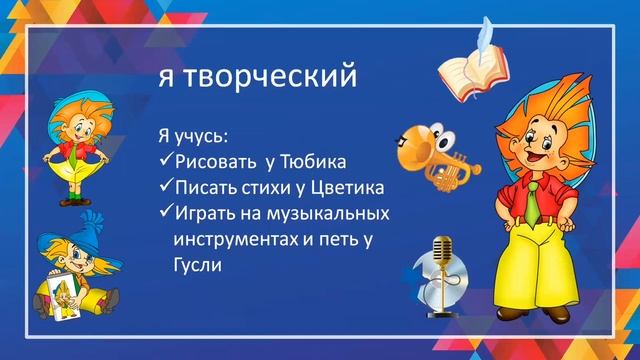 Самопрезентация. Пример Незнайки смотреть онлайн