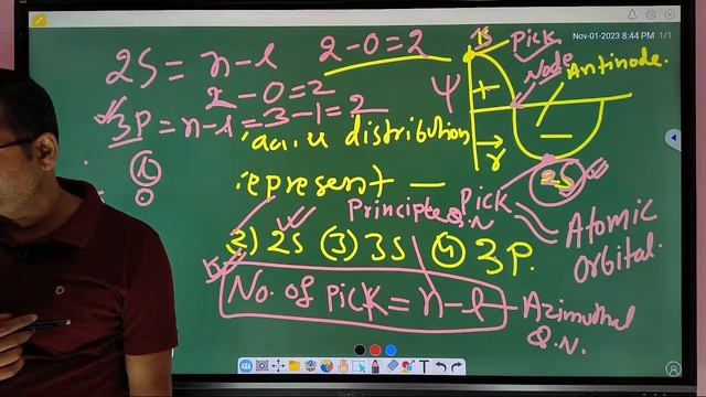 Atomic Structure-5 Calculation of radial nodal plane, angular node and total node смотреть онлайн