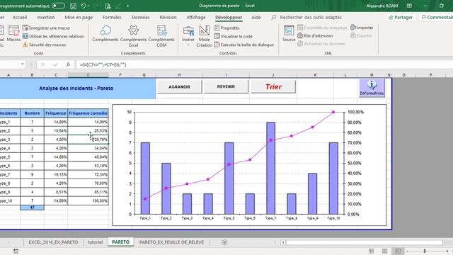 Excel 2016 : Méthode des 20-80 ou loi de Pareto : Créer un diagramme de Pareto sur Excel 2007 2016 смотреть онлайн