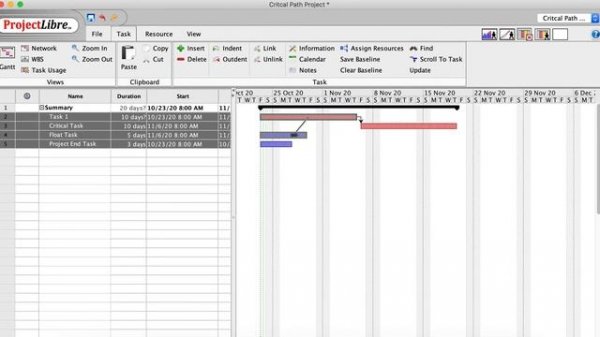 ProjectLibre : Critical Path management