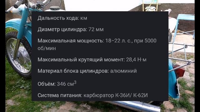 Все модели ИЖ ПЛАНЕТА смотреть онлайн