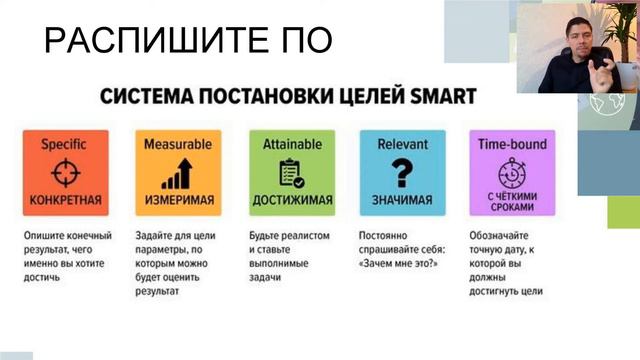 Бодрое утро с FABERLIC  SMART