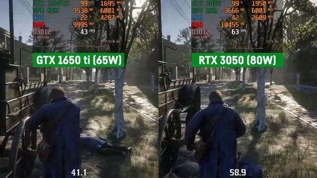 GTX 1650 ti 65W vs RTX 3050 80W смотреть онлайн