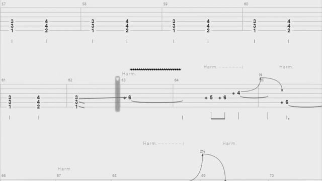 Pantera Strength Beyond Strength - Tab