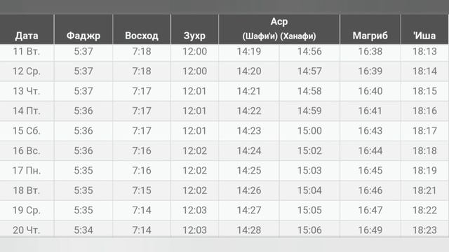 Время намаза в МАХАЧКАЛА на сегодня ЯНВАРЬ 2022 // Январ ойи намоз вактлари МАХАЧКАЛА  2022 смотреть онлайн