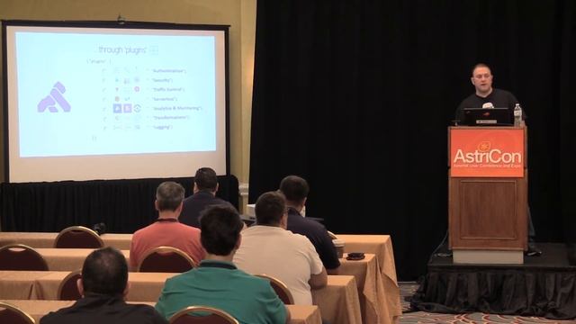 Public APIs for Asterisk with Kong смотреть онлайн