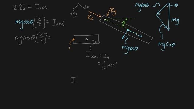 Finding angular velocity of a rotating bar using sum of moments - Method 3 смотреть онлайн