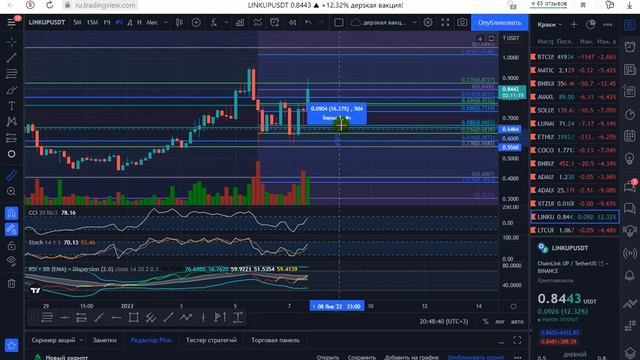 Инструмент который, может заставить говорить только о себе в ближайшее время. смотреть онлайн