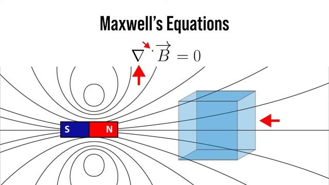 element14: Exploring the Fundamentals of Antennas - DC To Daylight смотреть онлайн