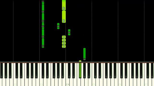 DAME TU COSITA - EASY Piano Tutorial смотреть онлайн