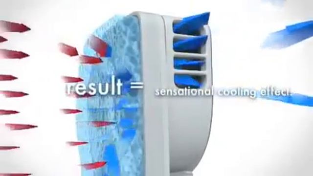 Техноинновации: канал о будущих устройствах