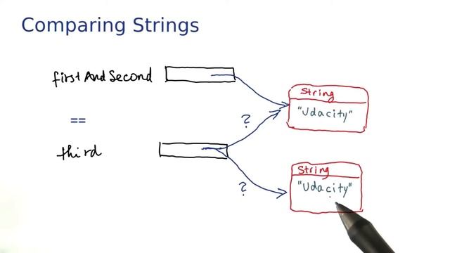 Comparing Strings - Intro to Java Programming смотреть онлайн