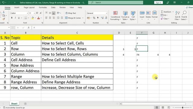 Define (Cell Address & Range Address) & working On it in Excel смотреть онлайн