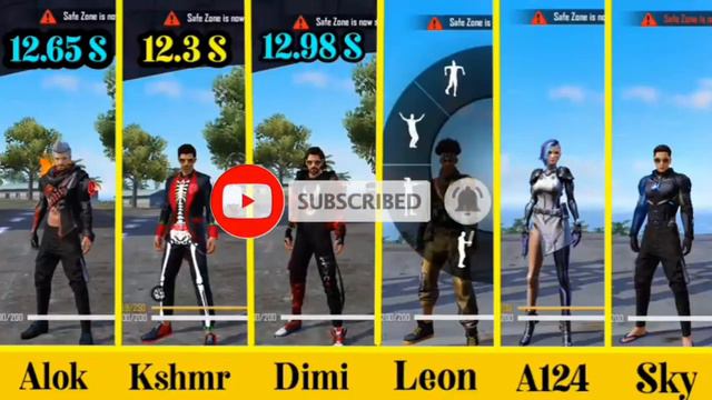 active character vs passive character⚡which are better for use | Garena free fire🔥 смотреть онлайн