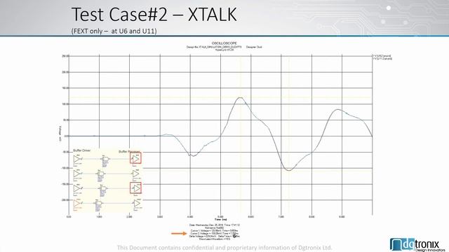 Cross Talk Basics смотреть онлайн