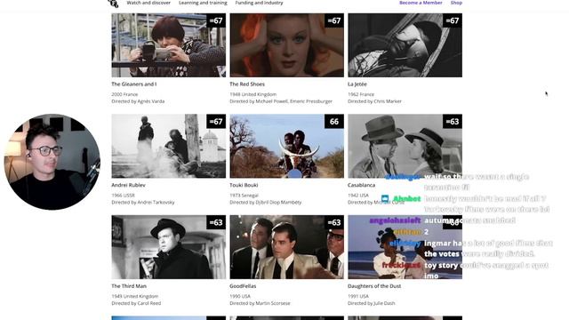 100 Greatest Movies Reaction смотреть онлайн