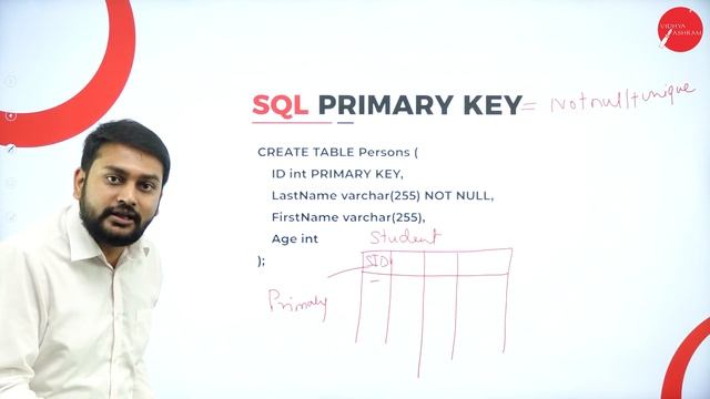 DAY 12 | DATABASE MANAGEMENT SYSTEMS | IV SEM | B.C.A | SQL COMMANDS | L3 смотреть онлайн