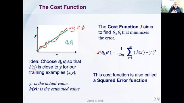 The Cost Function in Linear Regression (P3/8) смотреть онлайн
