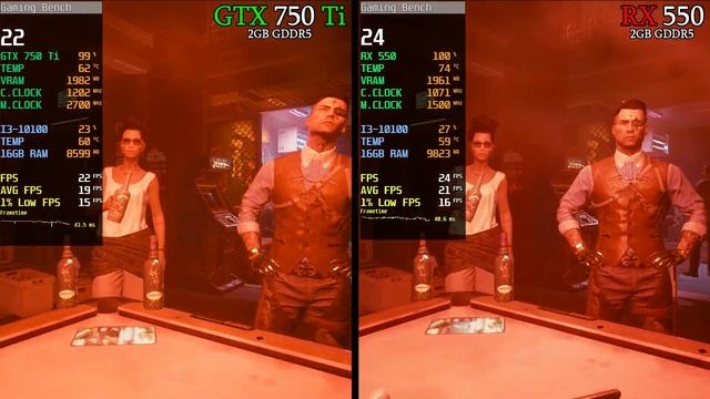 GTX 750 Ti vs RX 550 | Test In New Games! смотреть онлайн