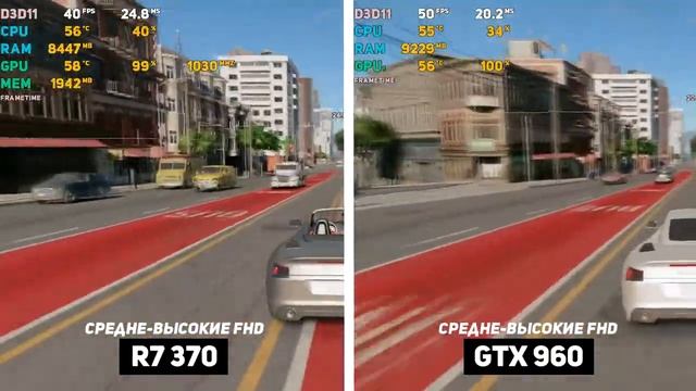 ОЧЕНЬ ДЕШЁВЫЕ ВИДЕОКАРТЫ в современных играх #nvidia #amd