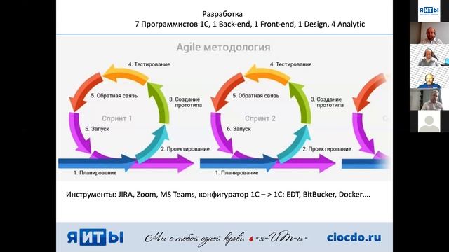 Ни слова о короновирусе. Дмитрий Манин в «я-ИТ-ы•live. Говорят руководИТели». 05.06.2020. смотреть онлайн