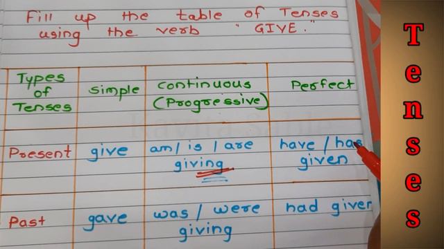 Language Study Class 8 1.4 Miss Slippery Exercise Irregular Verbs смотреть онлайн