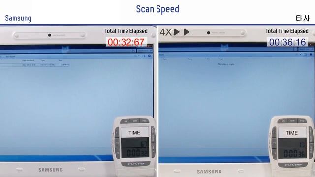 Samsung Scan Speed смотреть онлайн