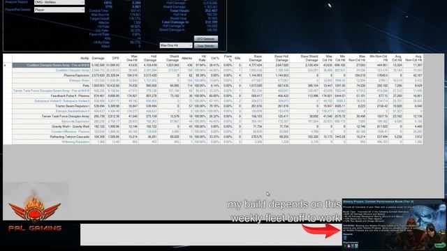 Theseus Class/Perseus skin 169k full build, parse, & tutorial смотреть онлайн