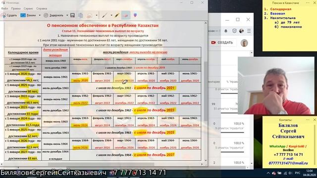 Пенсионный возраст женщин в Казахстане, 2020 год смотреть онлайн