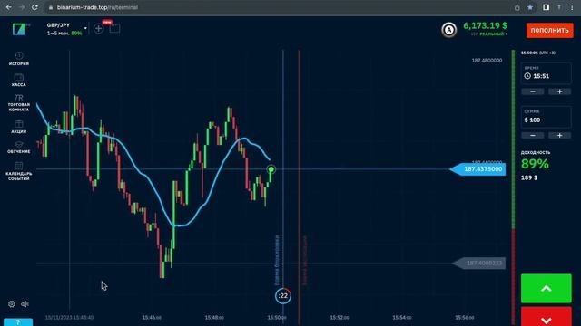 Зарабатывайте 5000 евро в день в интернете без вложений! Реальный и доступный способ смотреть онлайн