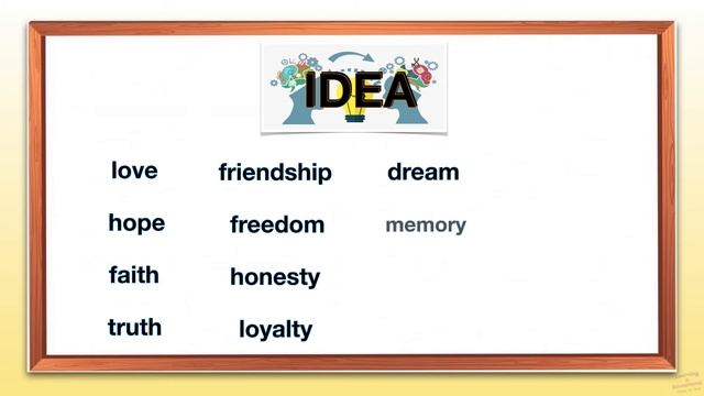 NOUN (Example of an Idea) смотреть онлайн