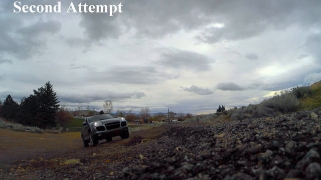 Cayenne ABD Test смотреть онлайн