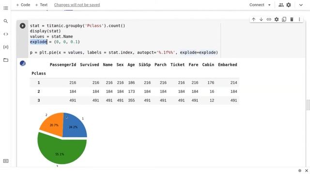 Python4ML Bootcamp — Session 6 — Pyplot смотреть онлайн