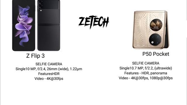 Samsung Z Flip 3 vs Huawei P50 Pocket смотреть онлайн