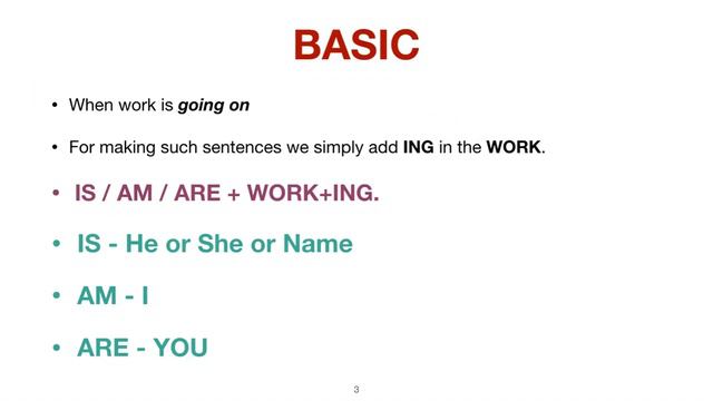 ING Sentences in English (Present) l Is, Am & Are l Shiva Singhal смотреть онлайн