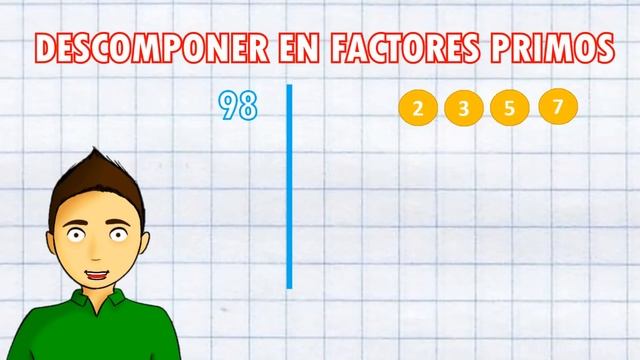DESCOMPONER UN NUMERO EN FACTORES PRIMOS Super Facil смотреть онлайн