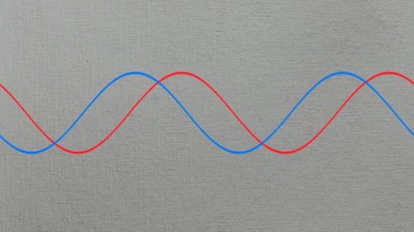 Этот Вихревой Мир, часть 1. The Vortex world P1