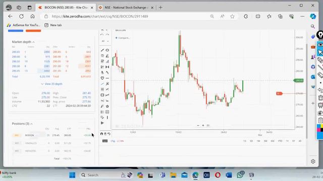 Live Trading in Stock Market by Vireshwar Sir(M.Phil,M.Tech(CS)) on 28 Feb 2024 смотреть онлайн