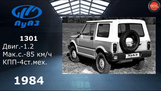 ?Эволюция ЛуАЗ|LuAZ Evolution|Все модели ЛуАЗ (1960-2005)Эволюция#9 смотреть онлайн