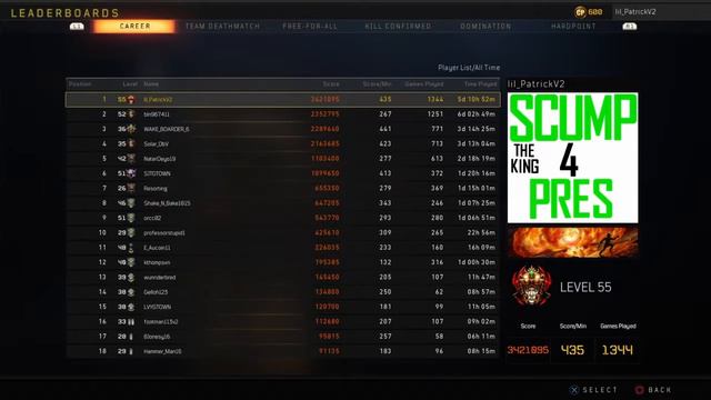TOP COD PLAYER!! // STATS SHOWCASE// BEST CLASSES// CALL OF DUTY BLACK OPS 4 смотреть онлайн