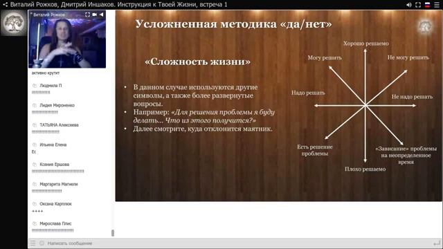 Как научиться предвидеть будущее, запись 28 июня 2019 г. смотреть онлайн
