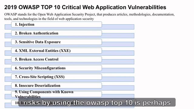 Web Application Penetration Testing (OWASP TOP 10) - SQL injection part 1 смотреть онлайн