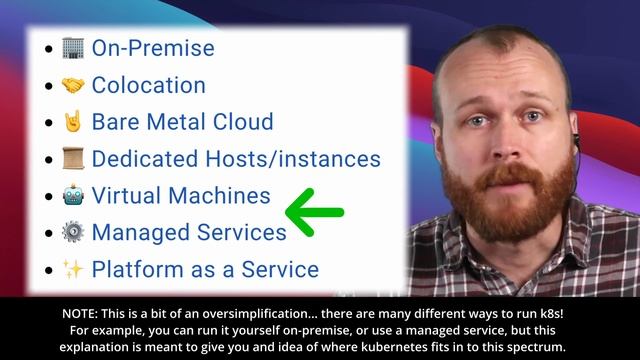 Is Kubernetes Right for YOU? смотреть онлайн