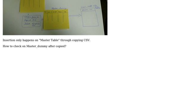 Databases: Need to Delete old row from my table on conflict of the particular column смотреть онлайн