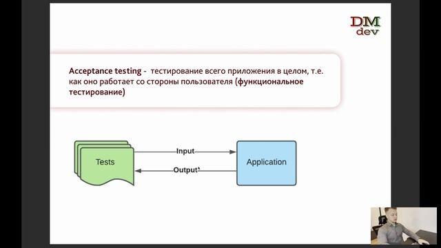 JUnit 5. 1. Введение смотреть онлайн
