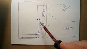 P.S.Таймер микроволновки...