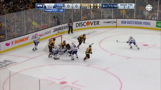 NHL Highlights | Maple Leafs vs. Bruins, Game 5 – April 19, 2019 смотреть онлайн